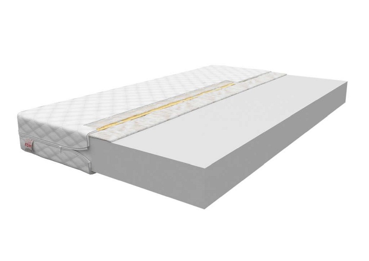 Materac BRESSO 140x200 Mikrofibra