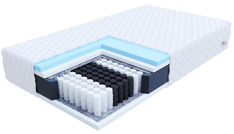 Materac ENNA 180x200 Premium Jersey