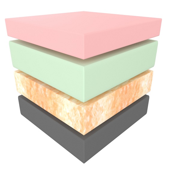 Materac DREAMER 160x200 Seaqual