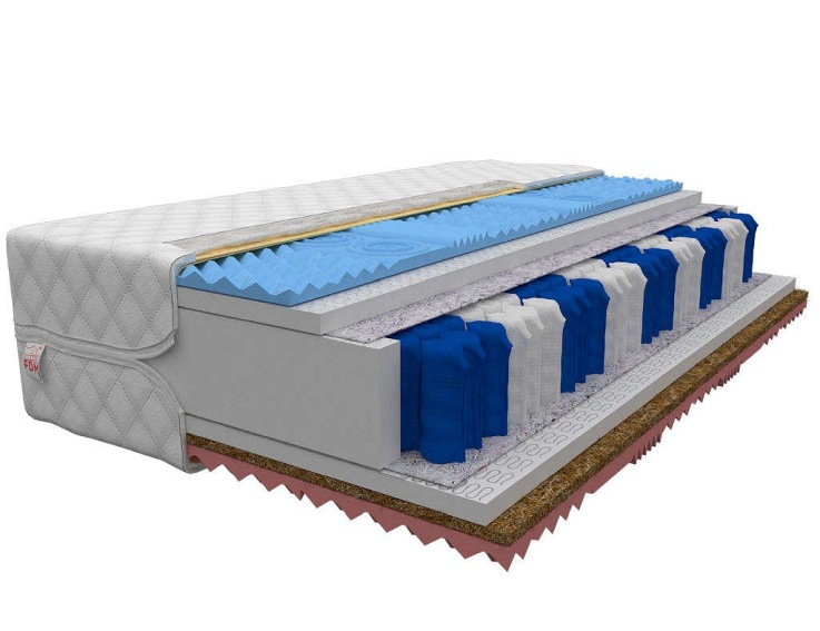 Materac GINASO MAX 90x200 Premium Jersey