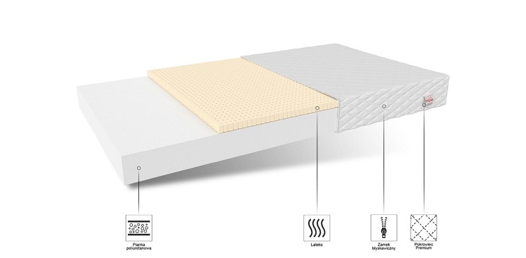 Materac Baby Classic 70x120 Mikrofibra