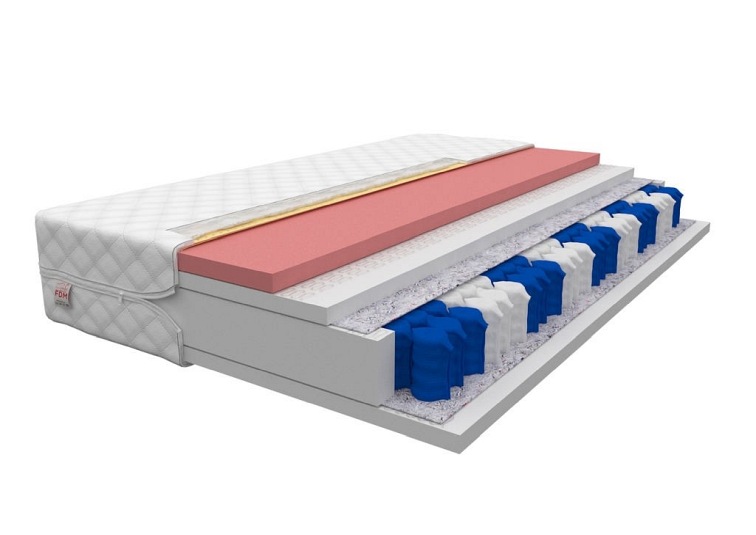 Materac VERO MAX 120x200