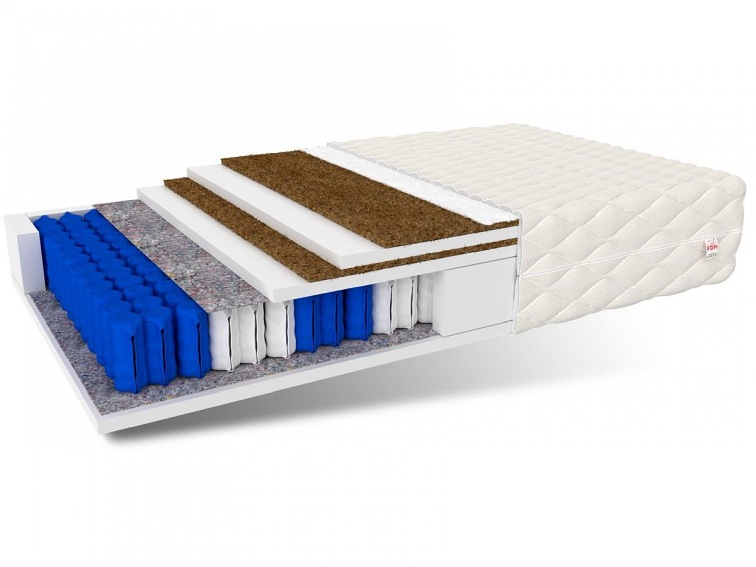 Materac FAMILY MAX DOUBLE 90x200 Premium Jersey