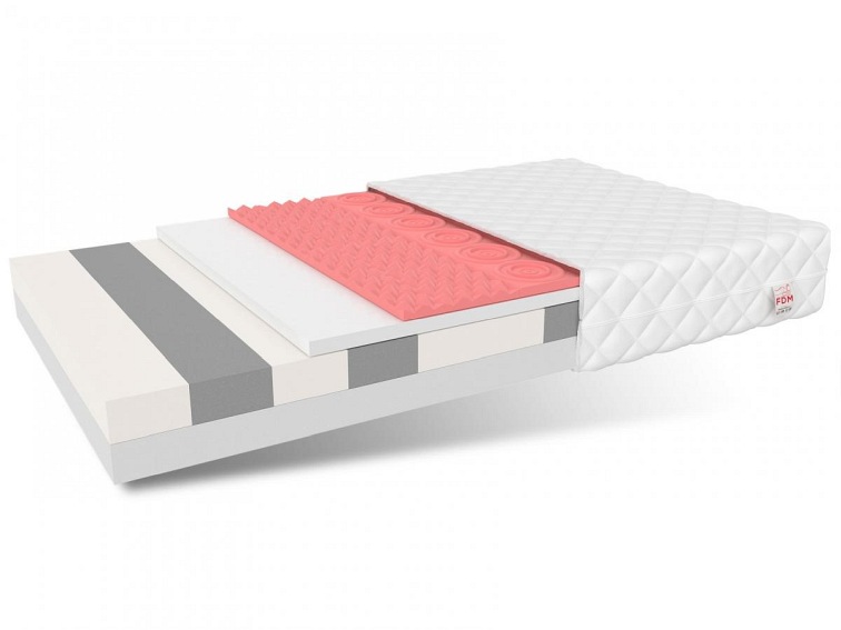 Materac ROVIGO 80x190 Aloe Vera