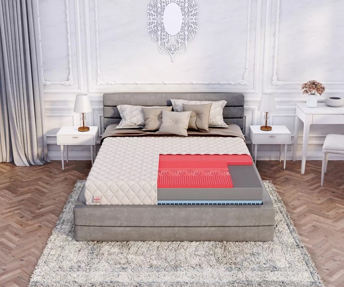 Materac VITERBO MAX 140x200