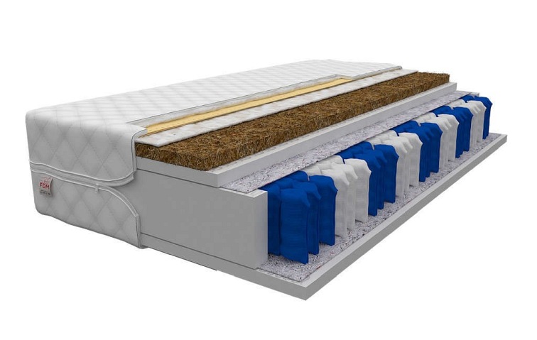 Materac FAMILY MAX 120x200