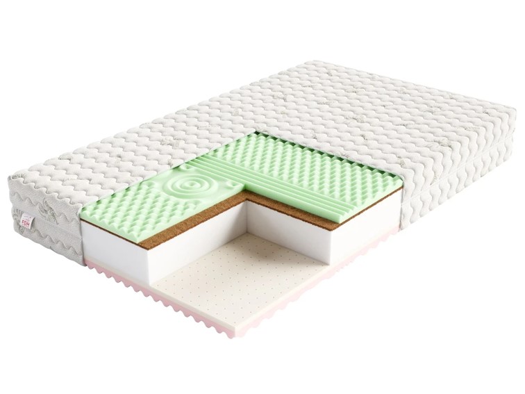 Materac SAVONA 120x200 Aloe Vera