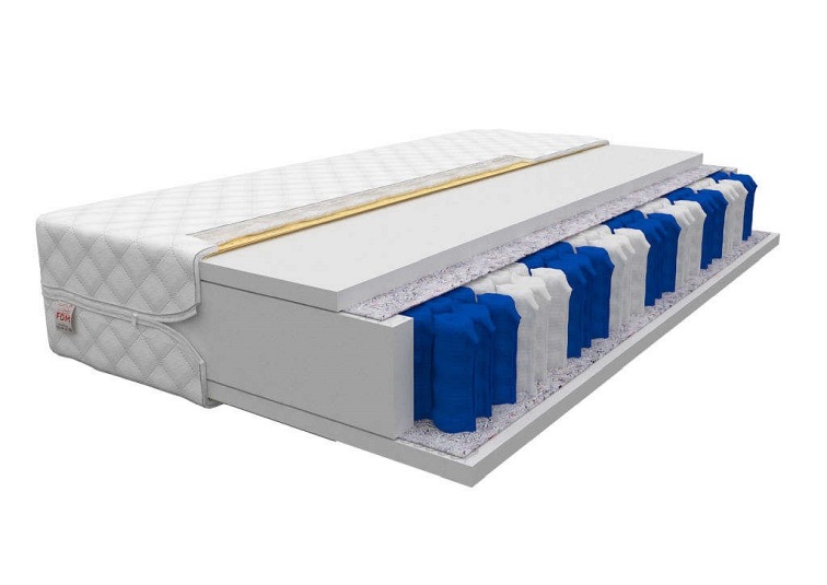 Materac TREVISO MAX 90x200 Premium Jersey