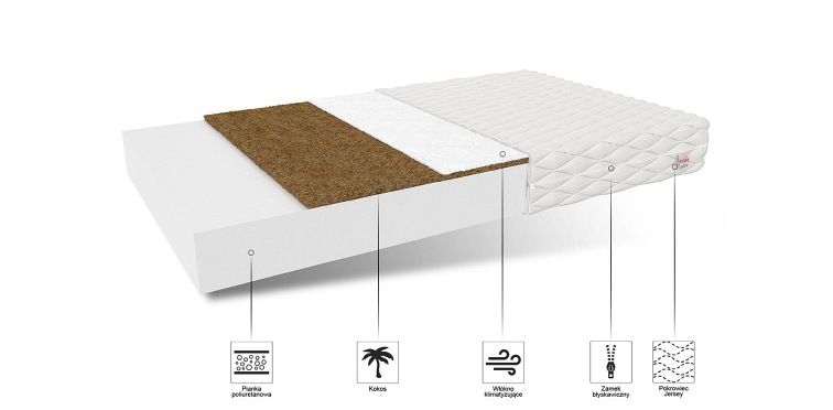 Materac CARINI MAX 90x200 Premium Jersey