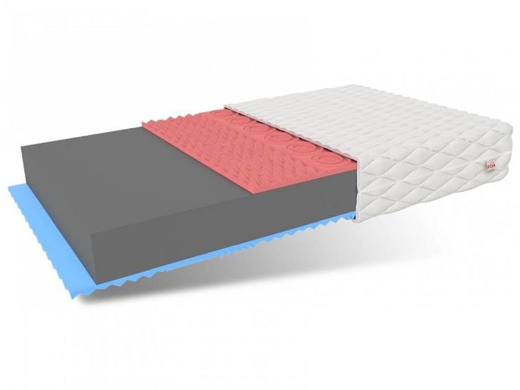 Materac VITERBO MAX 90x200