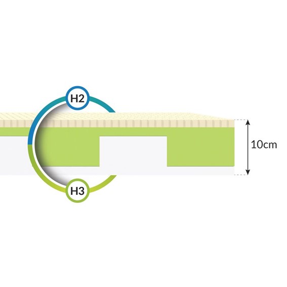Materac SMILE 60x120 Dino/Dumbo