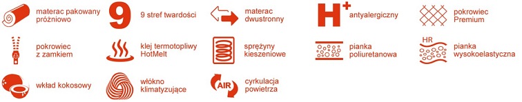 Materac Laval Max 180x200 Premium Jersey