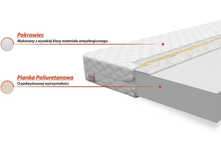 Materac BRESSO 90x200 Mikrofibra