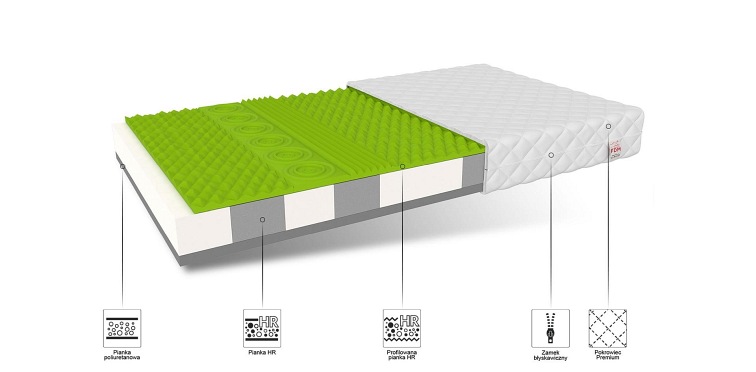Materac ADRIANO 90x200