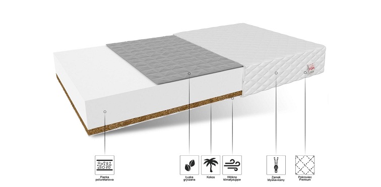 Materac Baby Comfort 80x180