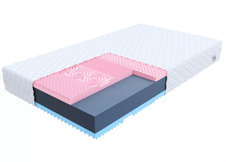 Materac VITERBO MAX 80x200