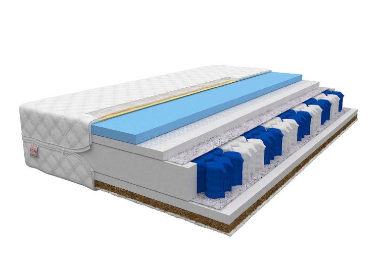 Materac Laval Max 100x200 Premium Jersey