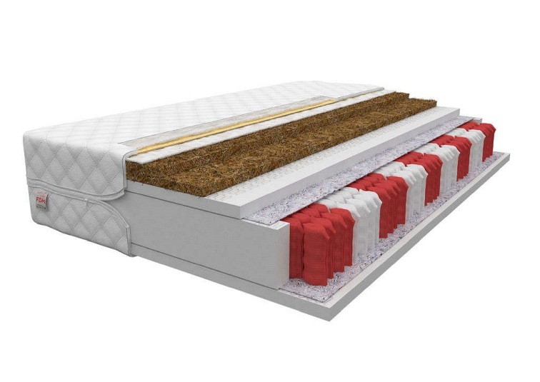 Materac GRADO 160x200