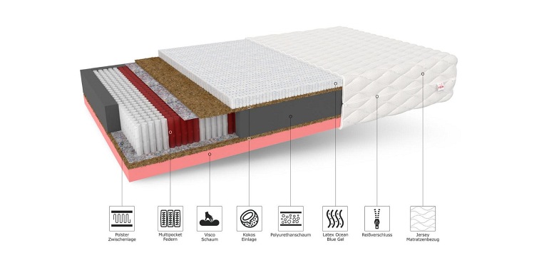 Materac SOLE 90x200 Cashmere