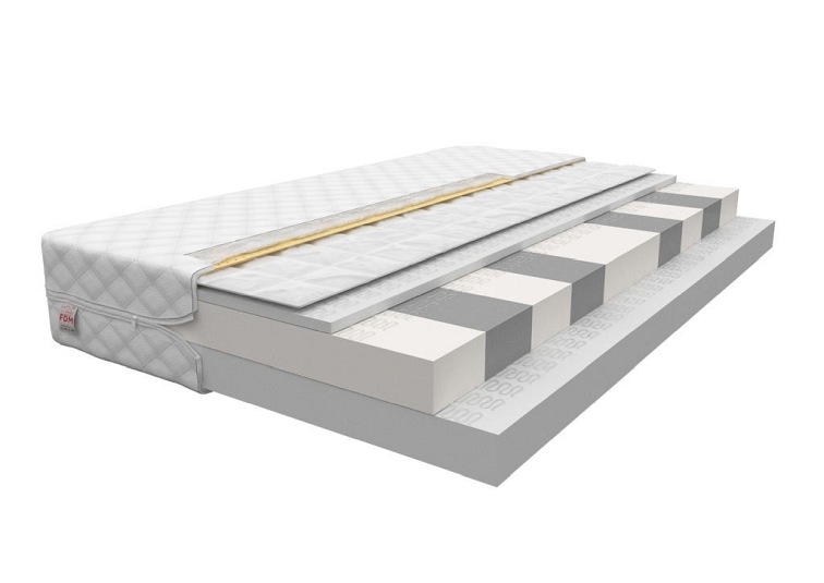 Materac PADWA 80x180 Mikrofibra