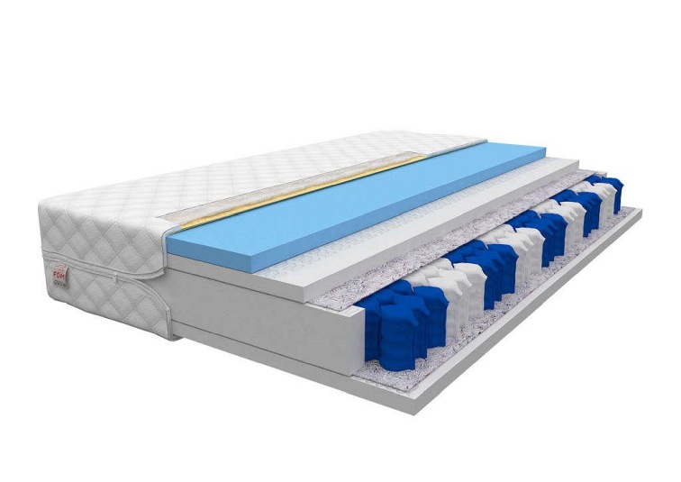 Materac ENNA 100x200 Premium Jersey