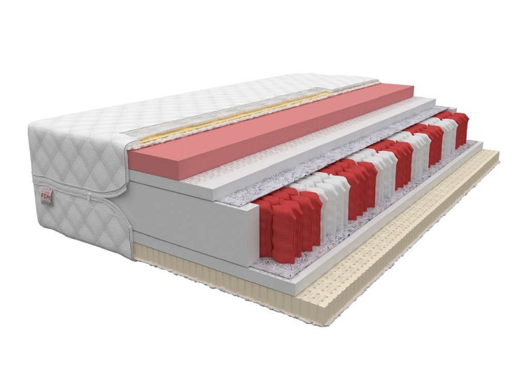 Materac COMFORT 140x200 Cashmere