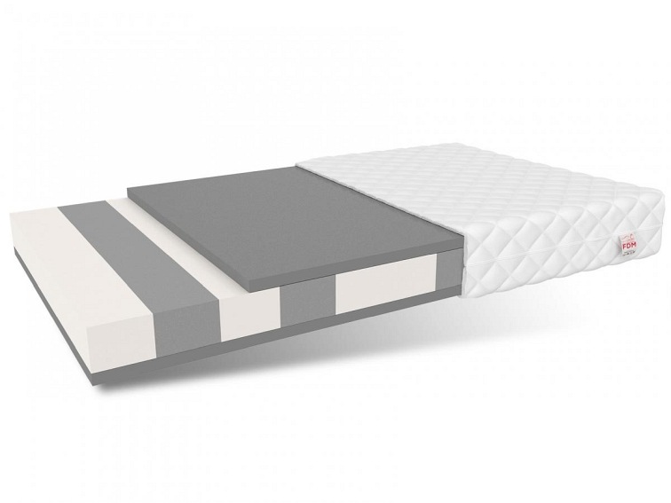 Materac LUIGI 80x190