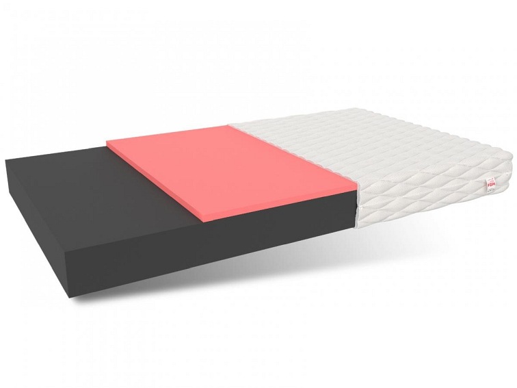 Materac ORSA 180x200 Aloevera