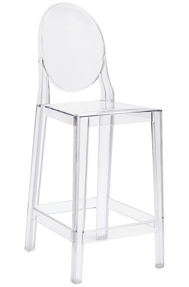 Krzesło Barowe VICTORIA Transparentny