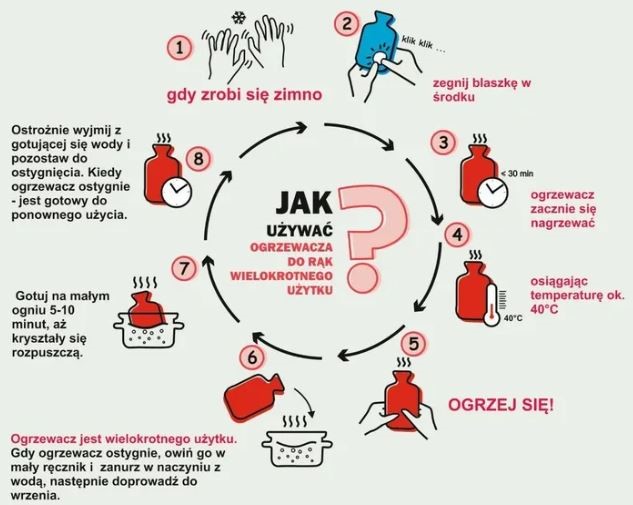 Ogrzewacz do Rąk GWIAZDA Szary