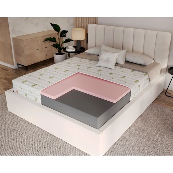 Materac ORSA 80x200 Aloevera