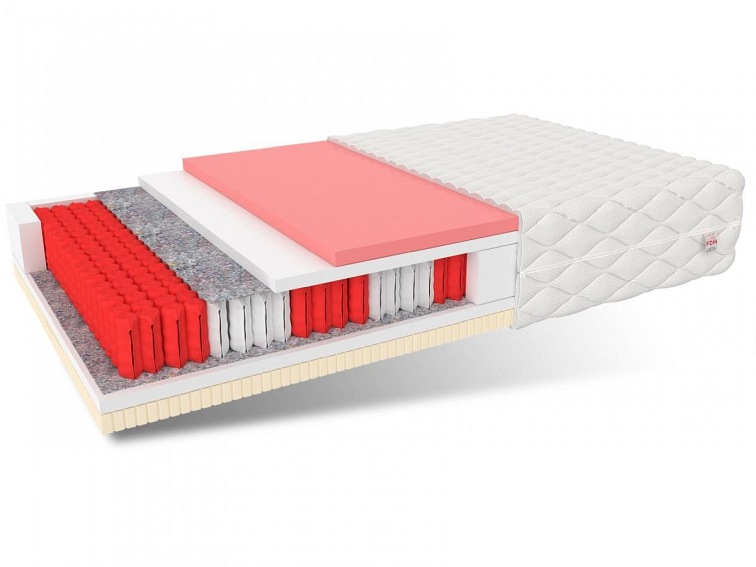 Materac COMFORT MAX 180x200 Cashmere