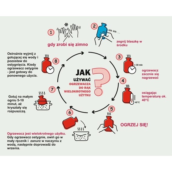 Ogrzewacz do rąk JELEŃ Szary