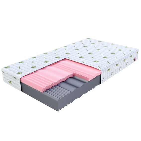 Materac SELECT 180x200 Aloevera
