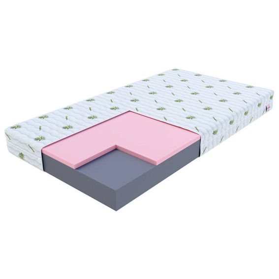 Materac ORSA 80x200 Aloevera