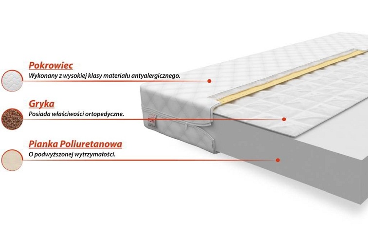 Materac BABY CARE 90x200 Mikrofibra