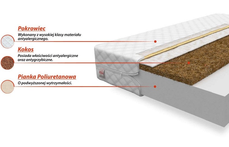 Materac CARINI 80x200 Premium Jersey