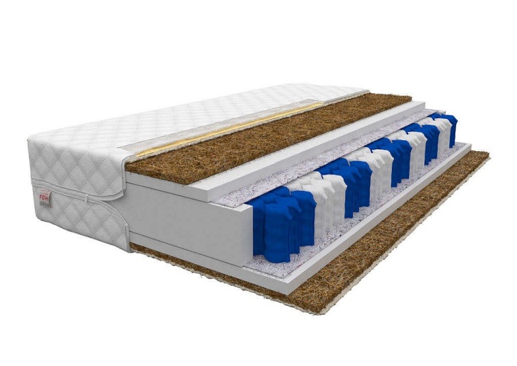 Materac MERANO 200x200 Premium Jersey