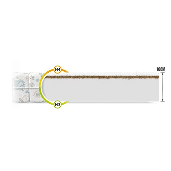 Materac CALM 80x180 Mikrofibra