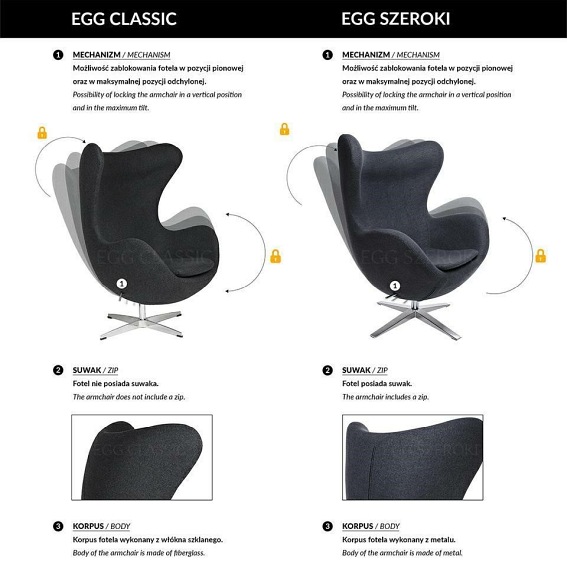 Fotel EGG Szeroki Fuksja