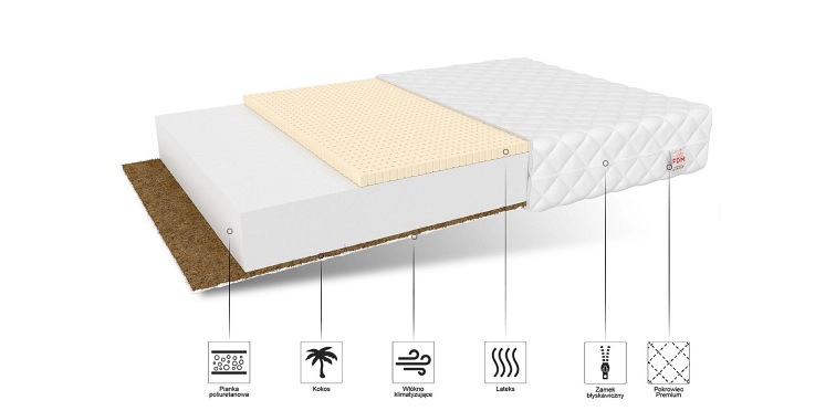 Materac Pikolo 70x140 Mikrofibra