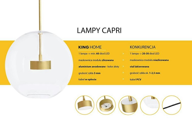 Lampa Wisząca CAPRI 4 Złoty