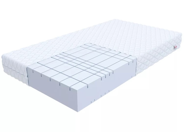 Materac GOYA MAX 200x200 Premium Jersey