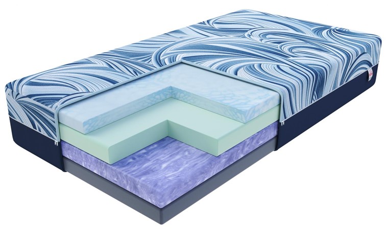 Materac DREAMER 200x200 Seaqual