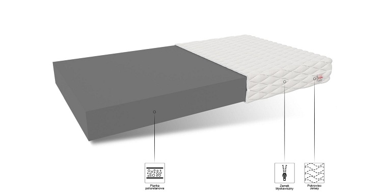 Materac BRESSO MAX 200x200 Mikrofibra