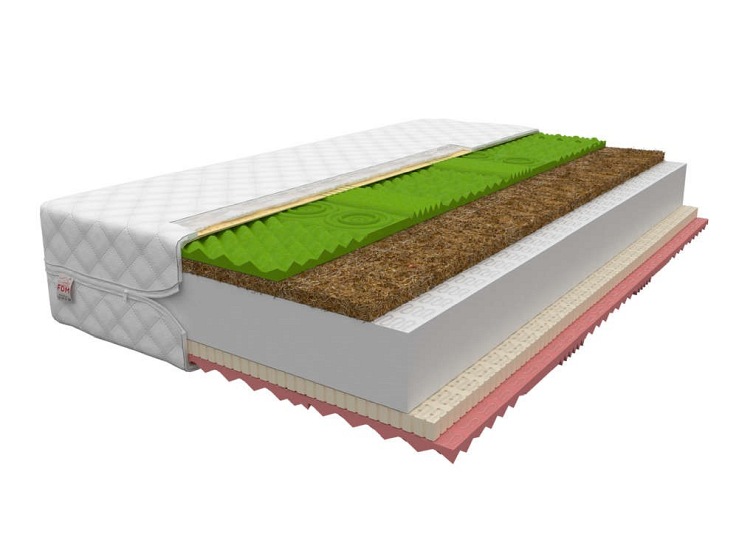 Materac SAVONA 100x200 Aloe Vera