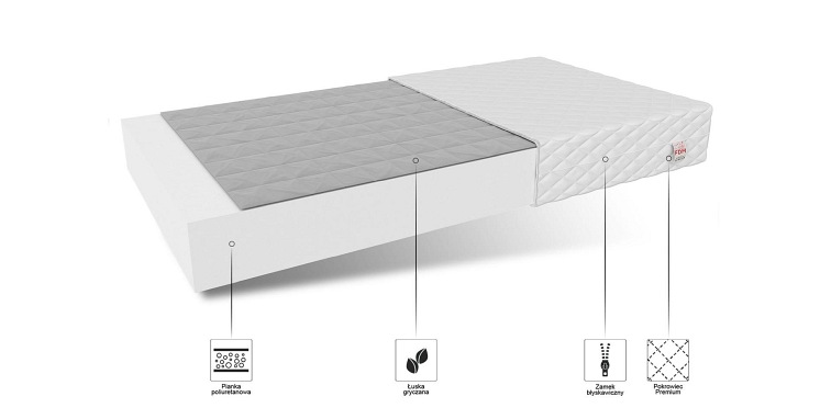 Materac BABY CARE 80x180 Mikrofibra