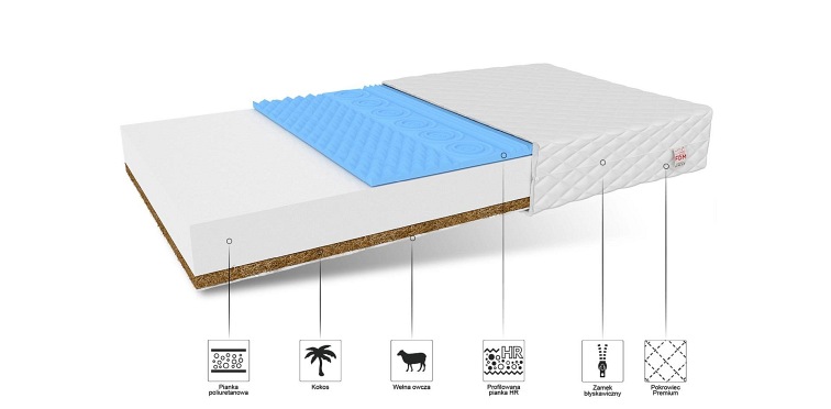 Materac SORRENTO 60x120