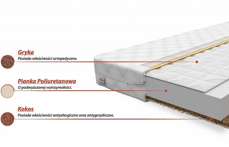 Materac Baby Comfort 60x120