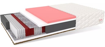 Materac IVREA MAX 90x200